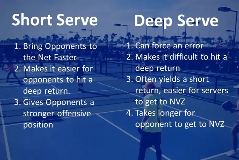 Short Serve vs Deep Serve