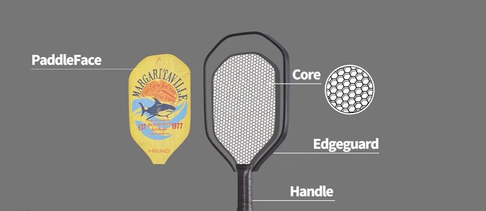 Core and Face pf Pickleball Paddle
